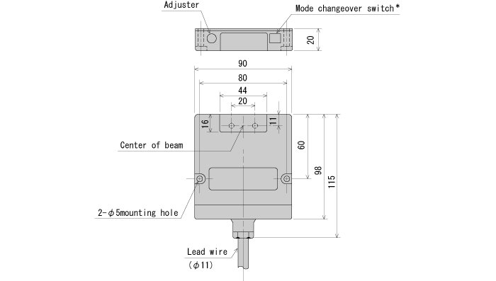 dmhgc g2