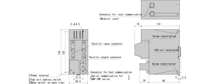 External dimension