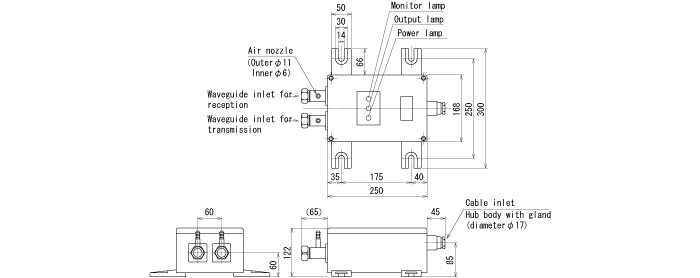 Control unit