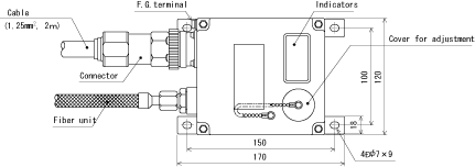 prv 10 ed1