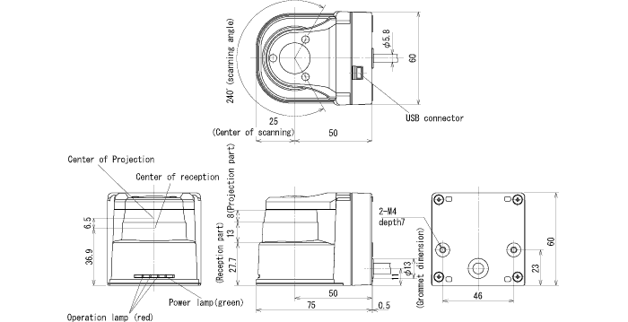 External dimension