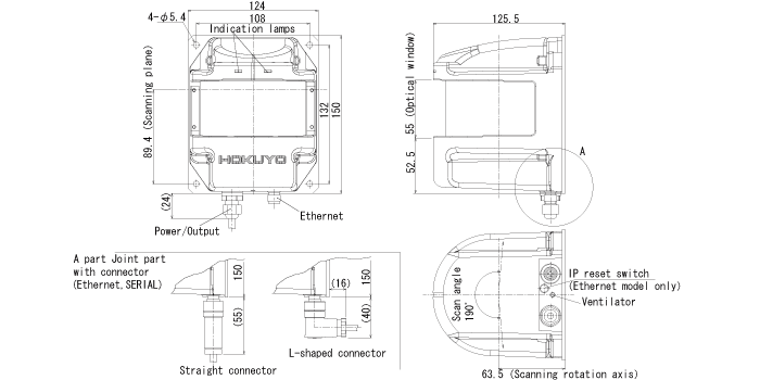 External dimension